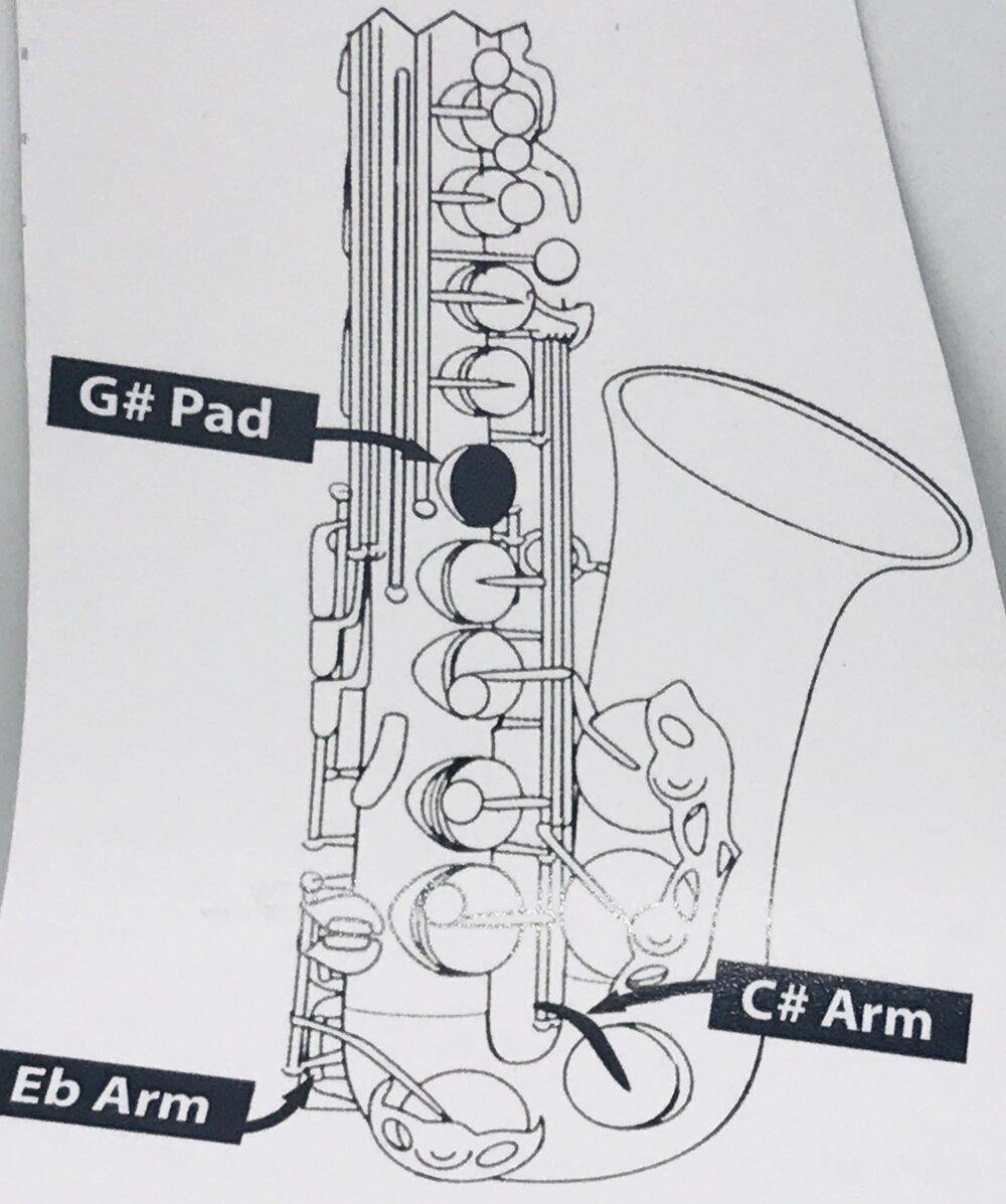 Key Leaves Saxophone sticky pad stops sticky G# Keys